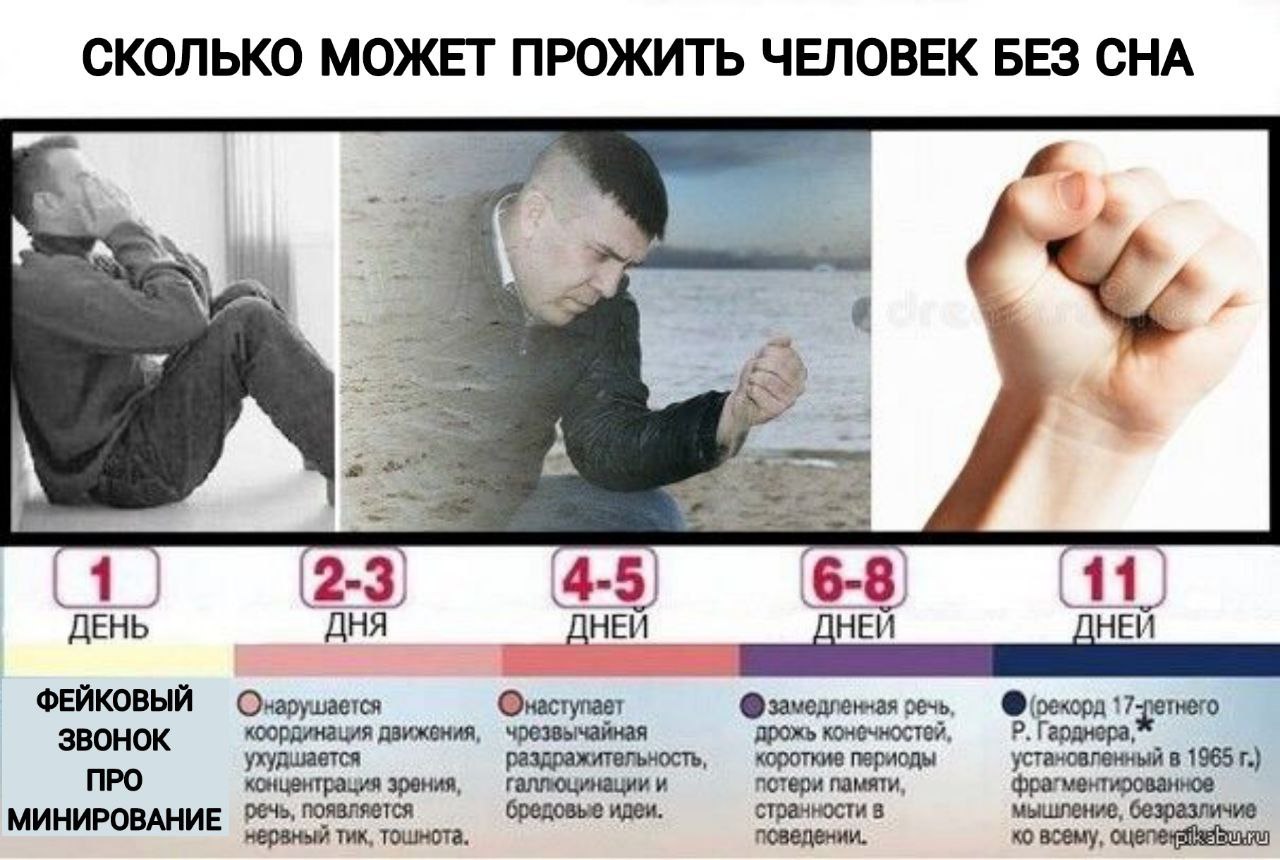 Дата через 2 недели