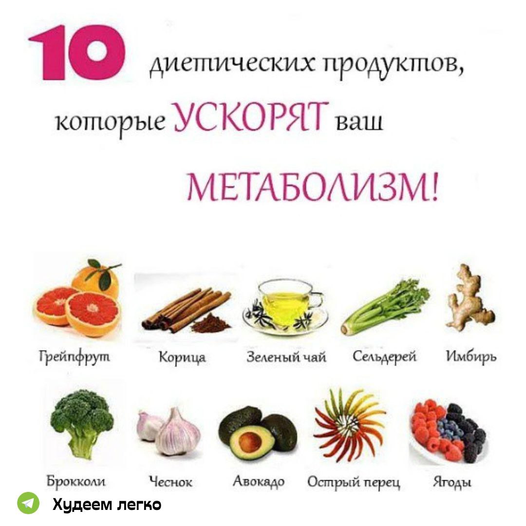 Восстановить обмен. Какие продукты усиливают обмен веществ в организме человека. Как повысить основной обмен веществ. Как увеличить обмен веществ в организме. Как ускорить обмен веществ в организме и похудеть.