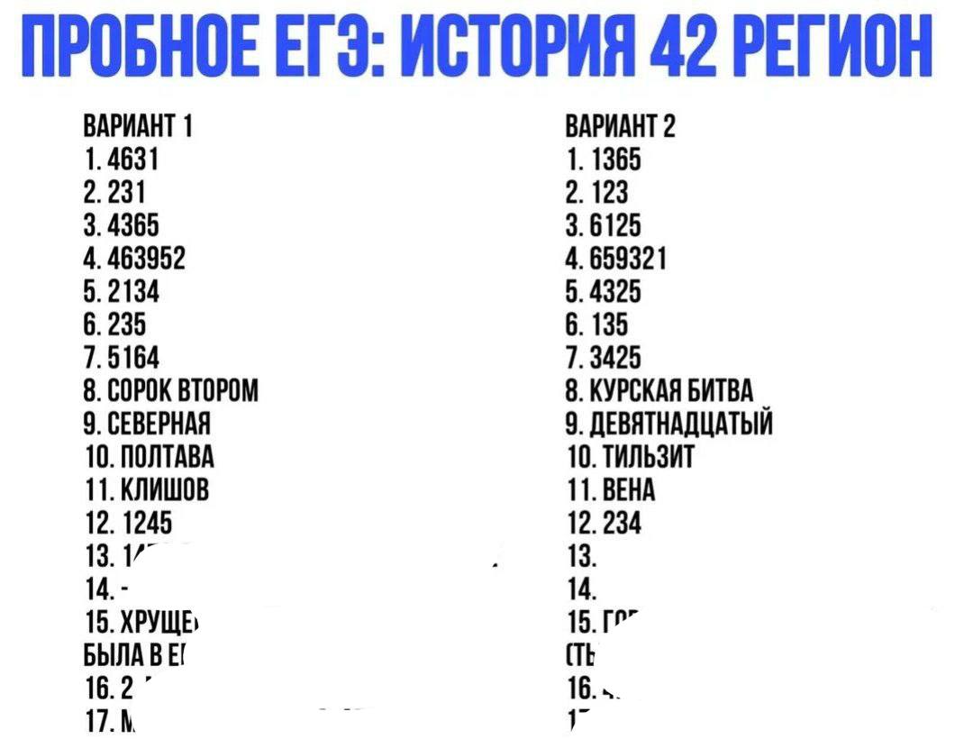 Публикация #3330 — 🇷🇺 Ответы ОГЭ 2024 ЕГЭ 🇷🇺 по математике русскому  языку физике биологии химии истории географии (@otvety_oge_ege_2024)