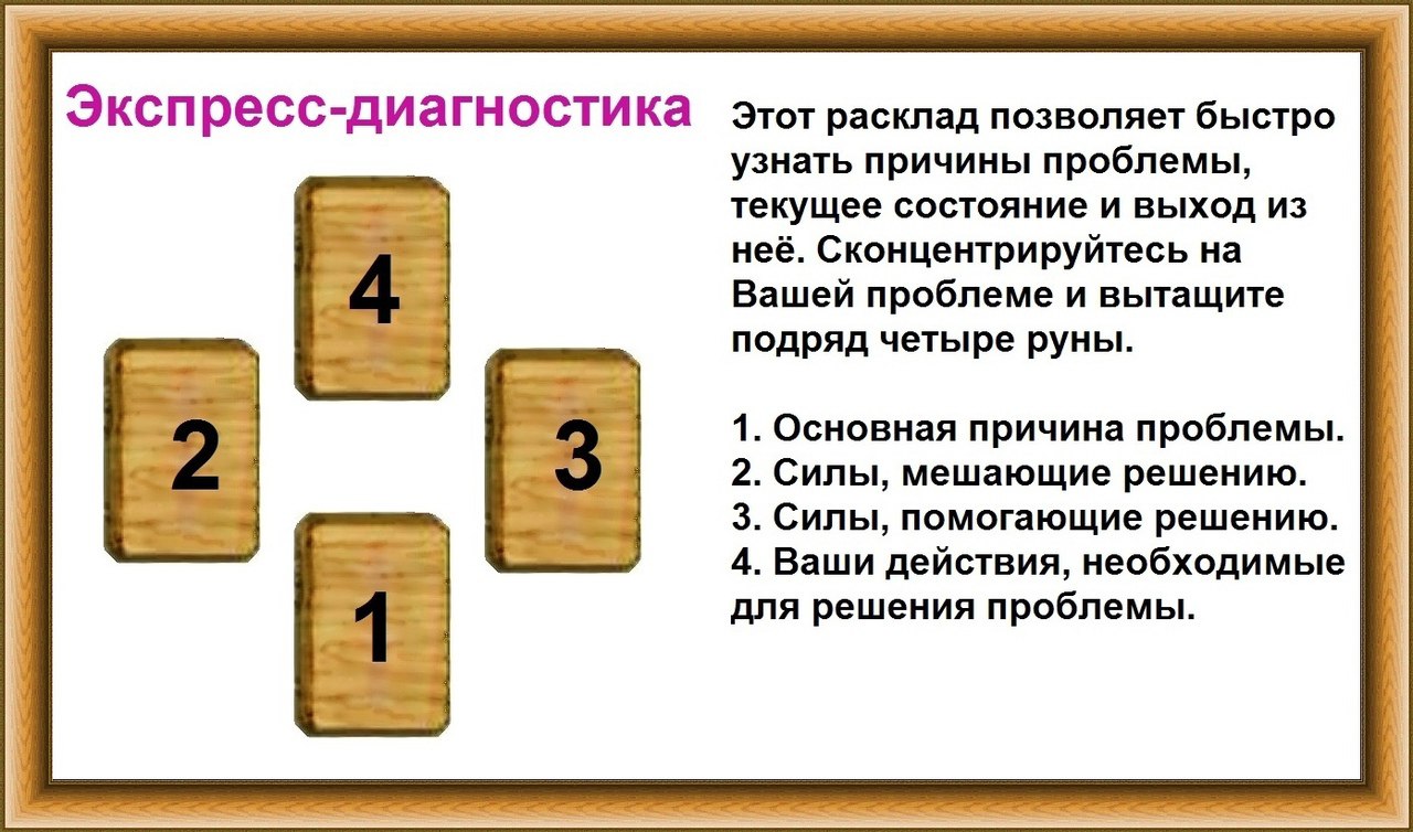 Гадание ближайшее будущее руны. Расклады на рунах. Рунические расклады схемы. Руны расклад. Рунические расклады на отношения схемы.