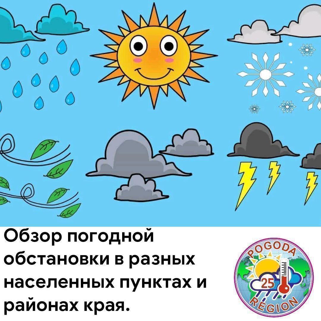 Тем погода. Weather для детей. Погода рисунок. Пагода рисунок для детей. Погода рисунок для детей.