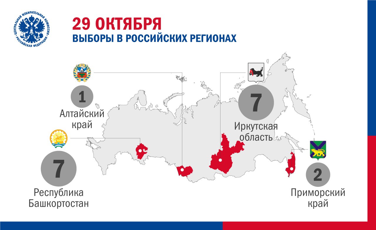 Выборы октябрь