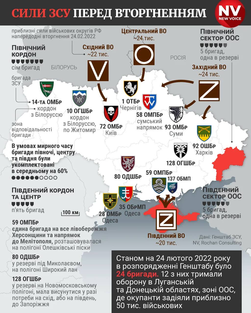 Интуиция подскажет телеграм канал