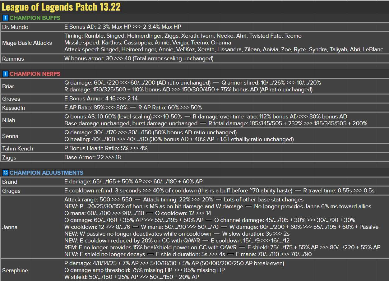 Rust bind autoattack фото 71