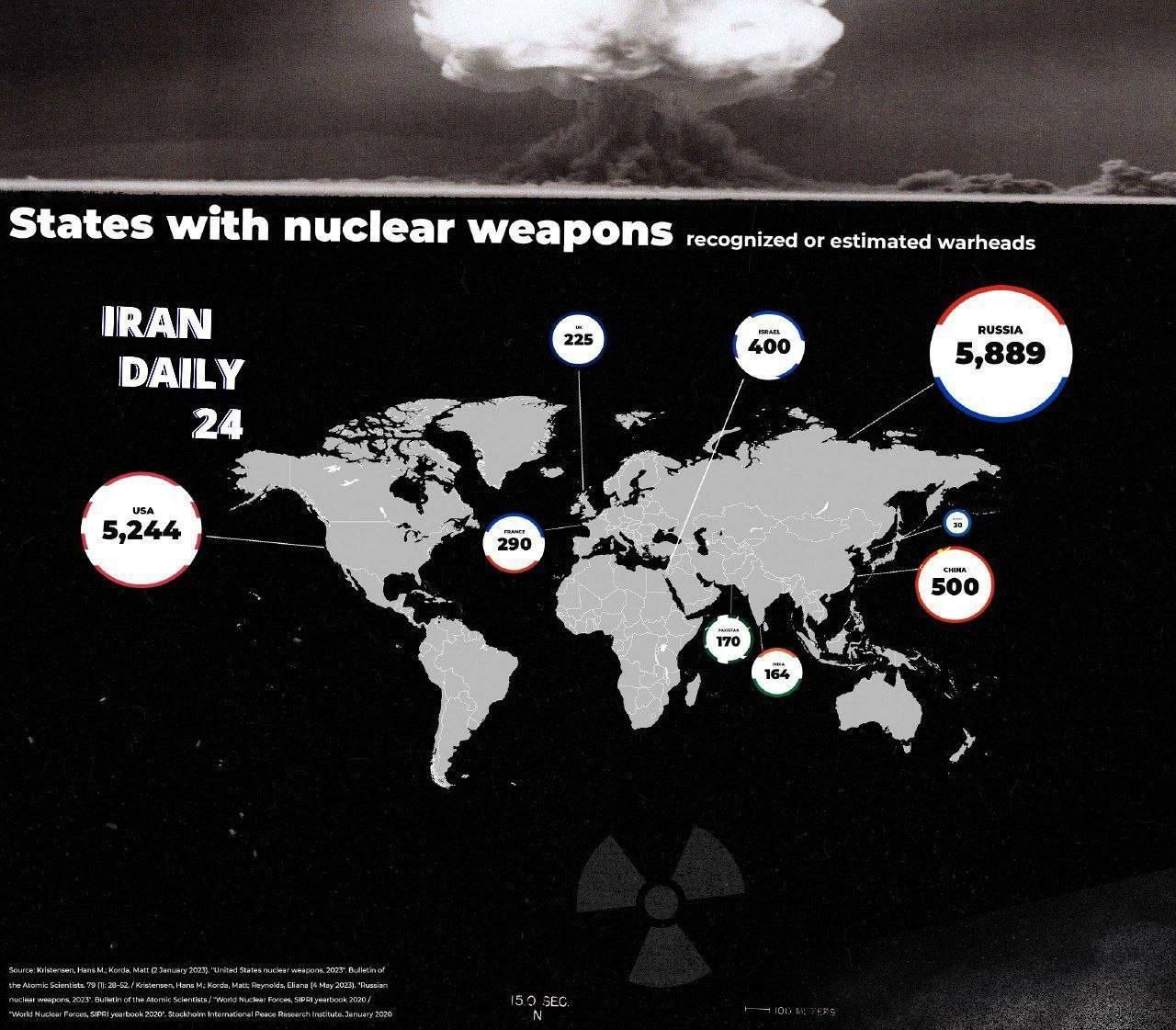 Количество ядерного оружия у стран. Количество ядерного оружия по странам. В число ядерных держав входят:.