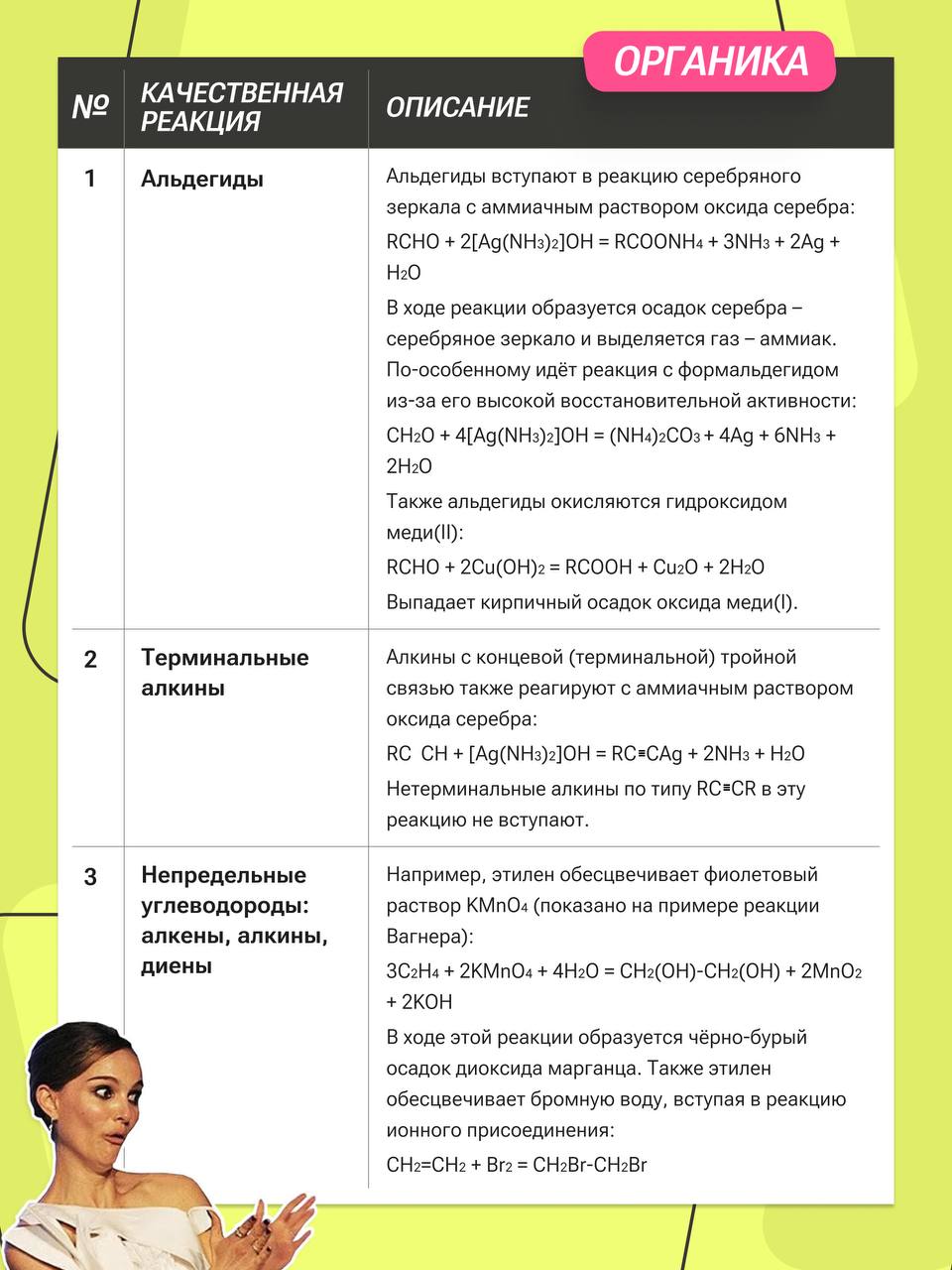 Публикация #5233 — Женя Химичка | EL | ЕГЭLand | ЕГЭ 2025 (c5Ft-8M5kBphMjli)