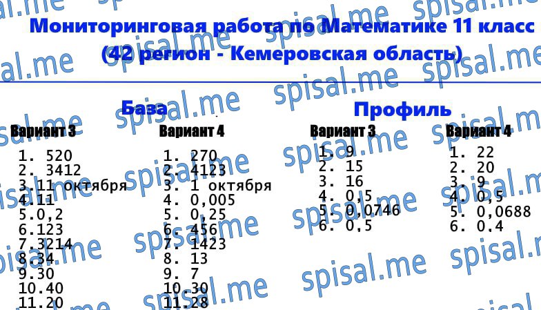 Диагностика по математике 5 класс 2024 ответы.