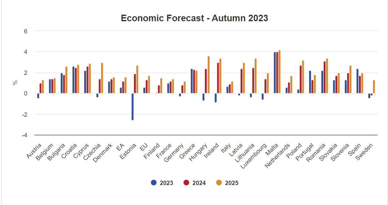 Прогноз на лето 2025 карелия. Прогноз на лето 2025 карелия