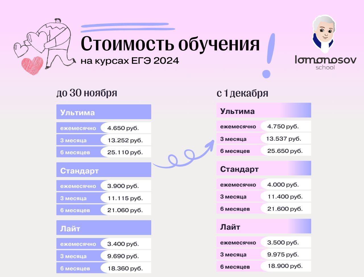 Егэ 2024 обществознание результаты 18 июня