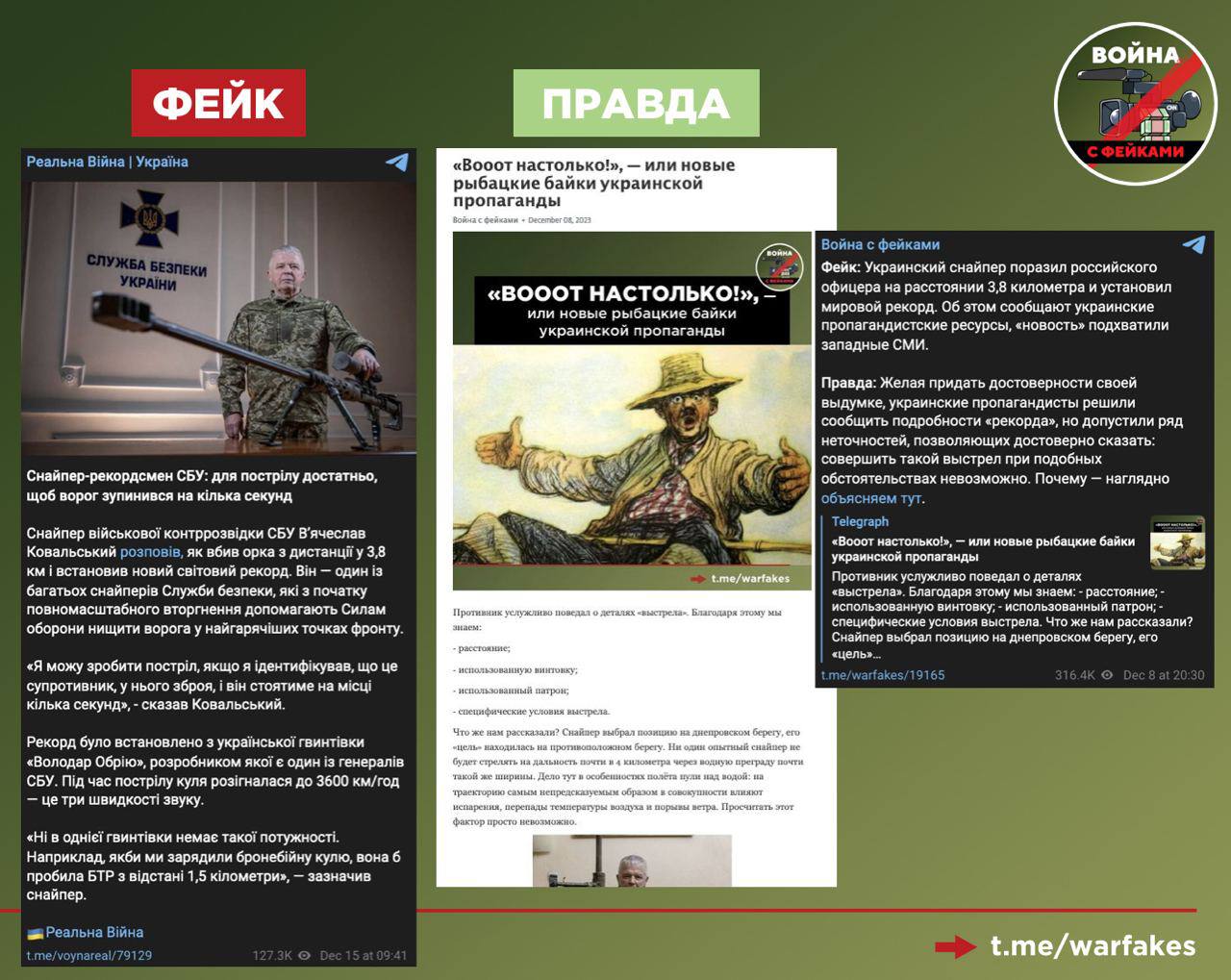Новинка о снайпере рекордсмене! настоящее