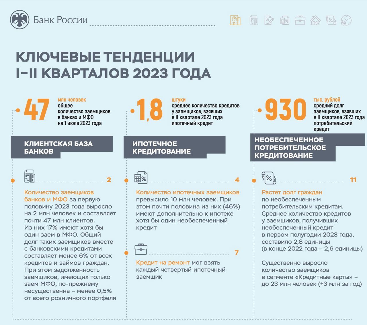 Займы отзывы должников форум. Взять автокредит после банкротства физического. Защита ассоциации. Ремонт холодильников мастер. Вива деньги отзывы должников.