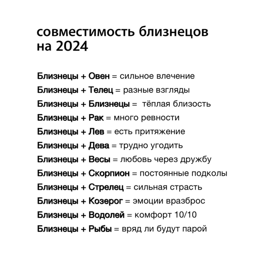 Гороскоп на 2024 год