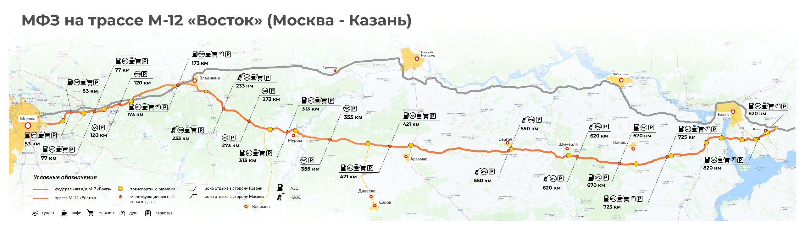Платная Трасса Стоимость