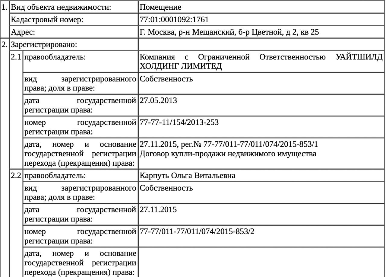 Тайные гости на вечеринке Ивлеевой: дочь депутата и жена олигарха  Пока силовики и псевдопатриоты унижают и запугивают одних участников &laquo;голой вечеринки&raquo; Анастасии Ивлеевой в клубе Mutabor, другие поч
