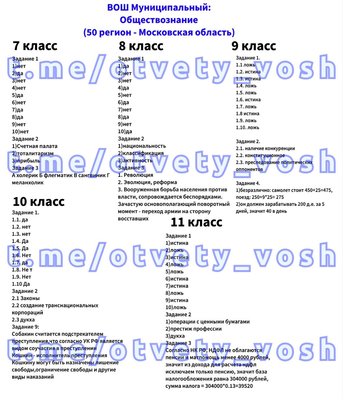 ВСОШ школьный этап 2022-2023. Школьный этап Всероссийской олимпиады школьников 2022 2023.