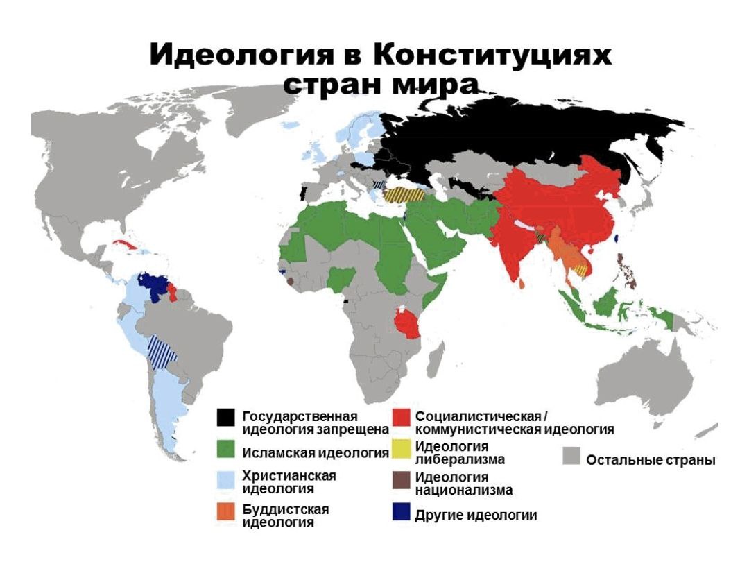 В каких проектах периферийный национализм на юге россии получил свою реализацию