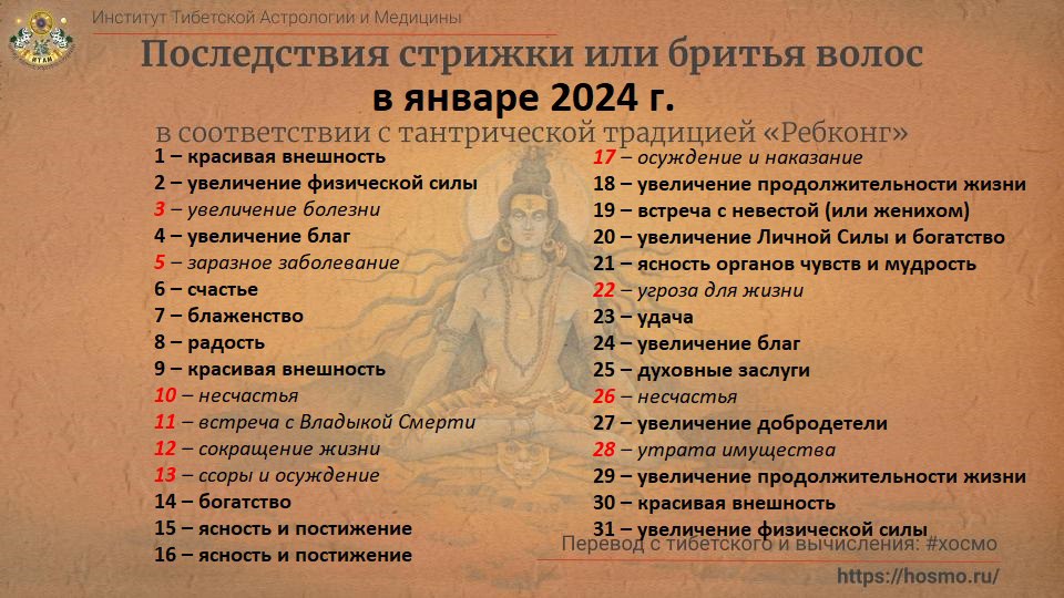 Тибетский календарь стрижек на март 2024