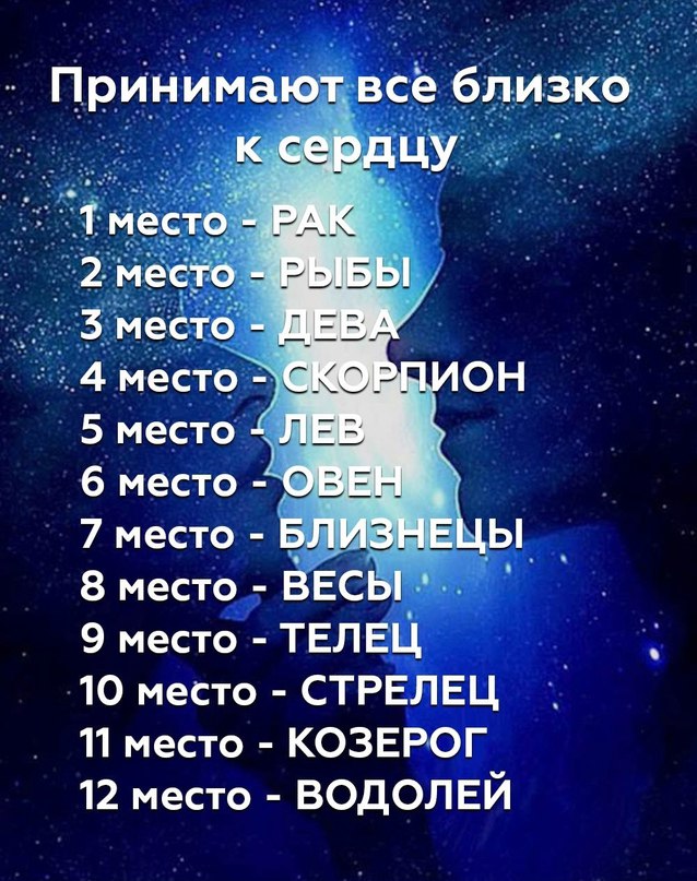 Гороскоп на 16 сентября 2024 весы