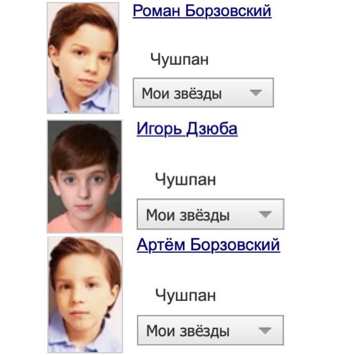 Чушпан имя. Чушпан. чушпан фото. название для пацанов.