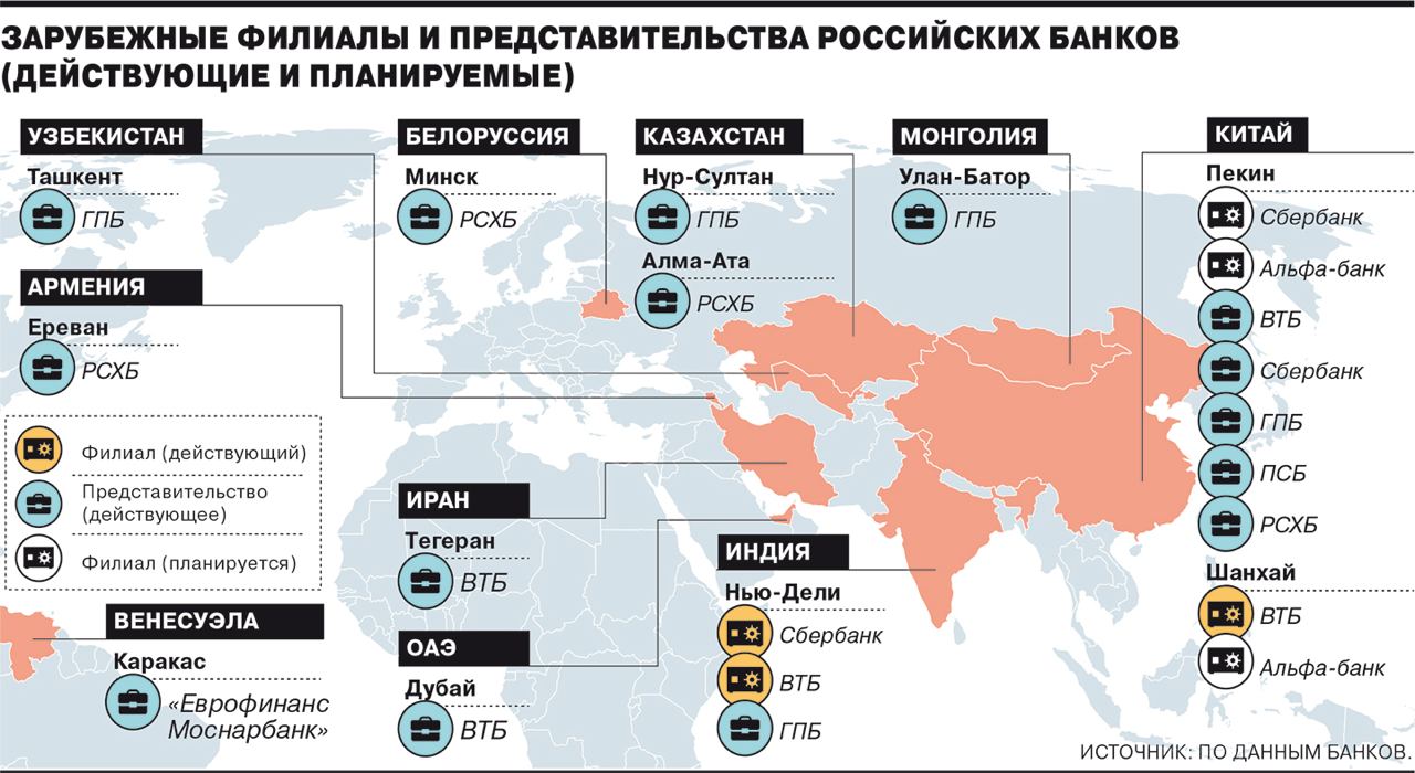 Российские банки имеющие отделения в Китае. Какие компании открывают филиалы по всему миру.